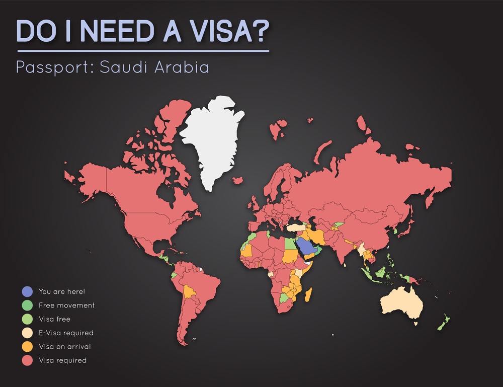 Saudi Arabia Visa Requirements
